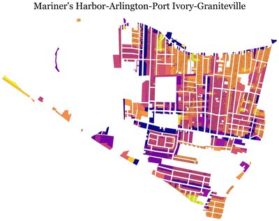 Mariner's Harbor-Arlington-Port Ivory-Graniteville